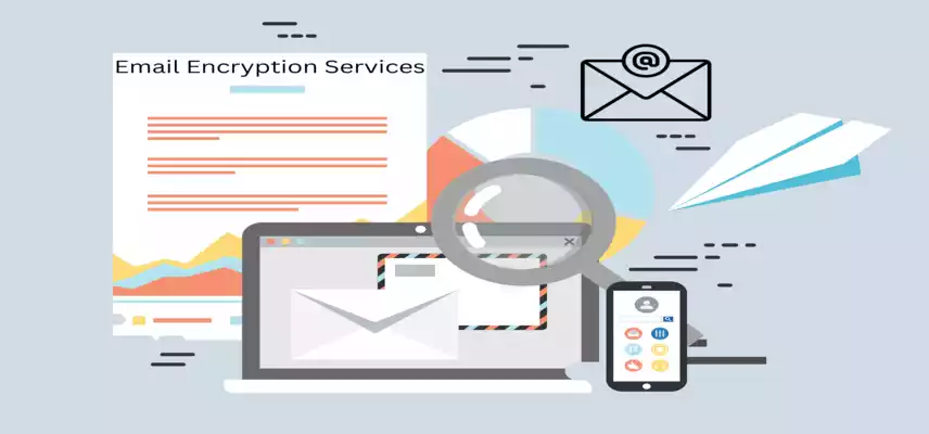 Best Email Encryption Services in 2025 | Secure Your Communication