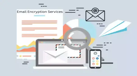 Best Email Encryption Services in 2025 | Secure Your Communication
