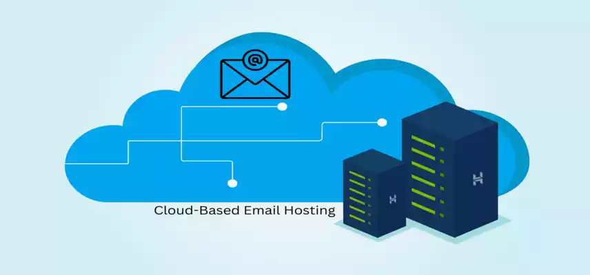 Best Cloud-Based Email Hosting for 2025 | Secure Your Business